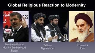 Hasan Al-Banna
1906-1949
Founded Political Islam
School Teacher
Traveled to America
Despaired liberal culture
 