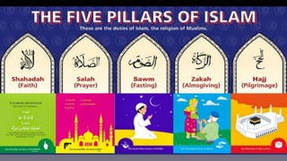 Belief in the Divine Decree
Allah ordained certain things in life
All things happen according to the Will
of Allah. Men and women’s duty is to
accept His will.
 