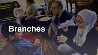 Wudhu
Ceremonial Washing
Before prayer
Ablution (cleanse of sin)
 