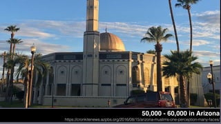 World Religions
Christianity 32.16%
Islam 24.20%
Hinduism 13.58%
Buddhism 6.83%
Chinese Folk 5.98%
World Religion Database. (2020). https://worldreligiondatabase.org
 