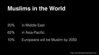 Muslims in the World
1.89 billion Muslims Worldwide
4.56 million Muslims in United States
50k - 60k Muslims in Arizona
https://worldreligiondatabase-org
https://cronkitenews.azpbs.org/2016/08/15/arizona-muslims-one-perception-many-faces/
 