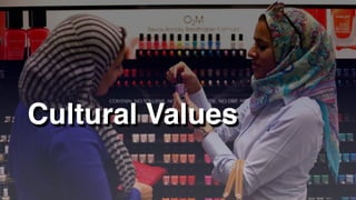 Hadith
Oral sayings of Muhammed
didn’t make it into Quran
 