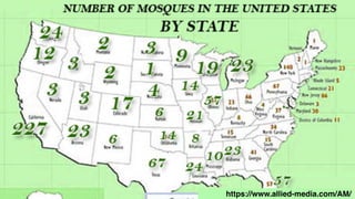 Muslims in the World
20% in Middle East
62% in Asia-Paci
fi
c
10% Europeans will be Muslim by 2050
https://worldreligiondatabase-org
 