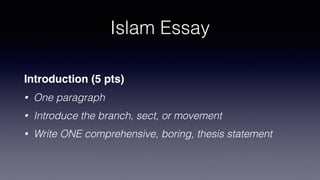 Islam Essay
 