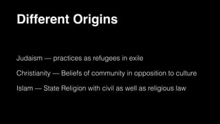Sharia Law
Established in Medina Sharia Law
Arabic "the clear, well-trodden path
to water”
Religious Civil Laws
Mosque of the Prophet
 