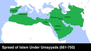 Shi’a / Sunni Split
Martyred in 661
 
