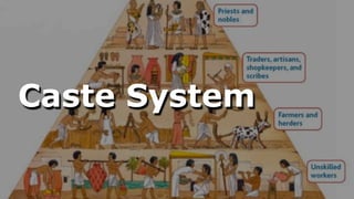 Caste System
 