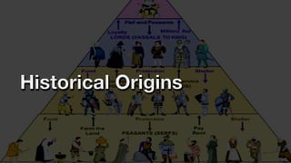 Historical Origins
 