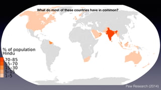 Pew Research (2014)
What do most of these countries have in common?
 