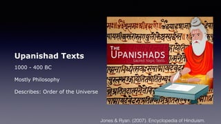 Upanishad Texts
1000 - 400 BC
Mostly Philosophy
Describes: Order of the Universe
Jones & Ryan. (2007). Encyclopedia of Hinduism.
 