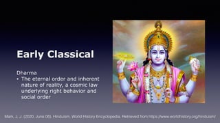 Early Classical
Dharma
• The eternal order and inherent
nature of reality, a cosmic law
underlying right behavior and
social order
Mark, J. J. (2020, June 08). Hinduism. World History Encyclopedia. Retrieved from https://www.worldhistory.org/hinduism/
 