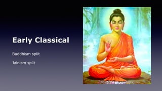 Buddhism split
Jainism split
Early Classical
 