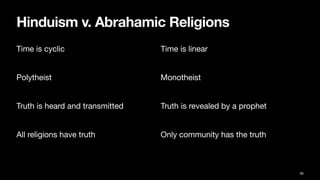 Hinduism v. Abrahamic Religions
Time is cyclic
Polytheist
Truth is heard and transmitted
All religions have truth
56
Time is linear
Monotheist
Truth is revealed by a prophet
Only community has the truth
 