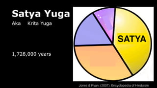 Satya Yuga
Aka Krita Yuga
1,728,000 years
Jones & Ryan. (2007). Encyclopedia of Hinduism
SATYA
 