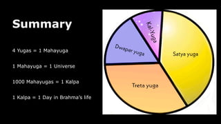 Summary
4 Yugas = 1 Mahayuga
1 Mahayuga = 1 Universe
1000 Mahayugas = 1 Kalpa
1 Kalpa = 1 Day in Brahma’s life
 