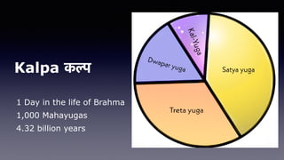 Kalpa क
ल्प
1 Day in the life of Brahma
1,000 Mahayugas
4.32 billion years
 