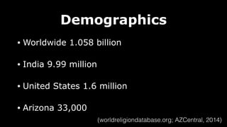 Demographics
• Worldwide 1.058 billion
• India 9.99 million
• United States 1.6 million
• Arizona 33,000
(worldreligiondatabase.org; AZCentral, 2014)
 