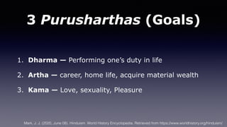 3 Purusharthas (Goals)
1. Dharma — Performing one’s duty in life
2. Artha — career, home life, acquire material wealth
3. Kama — Love, sexuality, Pleasure
Mark, J. J. (2020, June 08). Hinduism. World History Encyclopedia. Retrieved from https://www.worldhistory.org/hinduism/
 