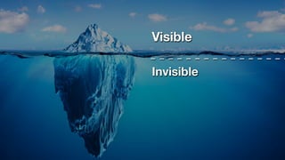 Visible
Invisible
 