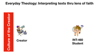 Everyday Theology: Interpreting texts thru lens of faith
INT-460
Student
Creator
Culture
of
the
Creator
 