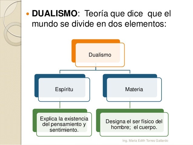 Introducción a la Psicología.