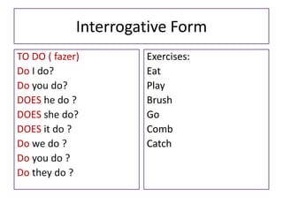 Int. and neg. present | PPT