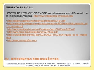 WEBS CONSULTADAS:

•PORTAL DE INTELIGENCIA EMOCIONAL. Asociación para el Desarrollo de
la Inteligencia Emocional. http://www.inteligencia-emocional.org/

•http://redalyc.uaemex.mx/redalyc/pdf/805/80530101.pdf
•http://emotional.intelligence.uma.es/documentos/PDF8habilidad_esencial_en
_la_escuela.pdf
•http://www.medigraphic.com/pdfs/salmen/sam-2002/sam025f.pdf
•http://www.rieoei.org/deloslectores/527Ariola.pdf
•http://es.wikipedia.org/wiki/Teor%C3%ADa_tri%C3%A1rquica_de_la_intelige
ncia
•http://www.monografias.com




IV. REFERENCIAS BIBLIOGRÁFICAS:
 Componentes del grupo: BOMBILLAR CUADROS, ALEJANDRO. / CONDE LACÁRCEL, ALFONSO. / GARCÍA
                       SERRANO, JUAN JOSÉ. / LOPEZ ARCHILLA, IRENE MARÍA
 