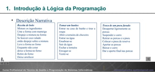 Introdução à Lógica da Programação  Descrição Narrativa Receita de bolo : Misture os ingredientes Unte a forma com manteiga Despeje a mistura na forma Se houver coco ralado então despeje sobre a mistura Leve a forma ao forno Enquanto não corar  deixe a forma no forno Retire do forno Deixe arrefecer Tomar um banho: Entrar na casa de banho e tirar a roupa Abrir a torneira do chuveiro Entrar na água Ensaboar-se Sair da água Fechar a torneira Enxugar-se Vestir-se Troca de um pneu furado : Desapertar ligeiramente as porcas Suspender o carro Retirar as porcas e o pneu Colocar o pneu de reserva Apertar as porcas Baixar o carro Dar o aperto final nas porcas 