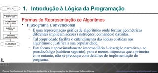 Introdução à Lógica da Programação  Formas de Representação de Algoritmos Fluxograma Convencional É uma representação gráfica de algoritmos onde formas geométricas diferentes implicam acções (instruções, comandos) distintas. Tal propriedade facilita o entendimento das ideias contidas nos algoritmos e justifica a sua popularidade. Esta forma é aproximadamente intermediária à descrição narrativa e ao pseudocódigo (subitem seguinte), pois é menos imprecisa que a primeira e, no entanto, não se preocupa com detalhes de implementação do programa. 