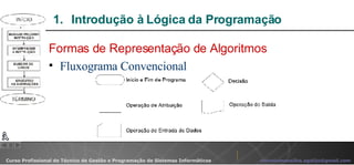 Introdução à Lógica da Programação  Formas de Representação de Algoritmos Fluxograma Convencional 