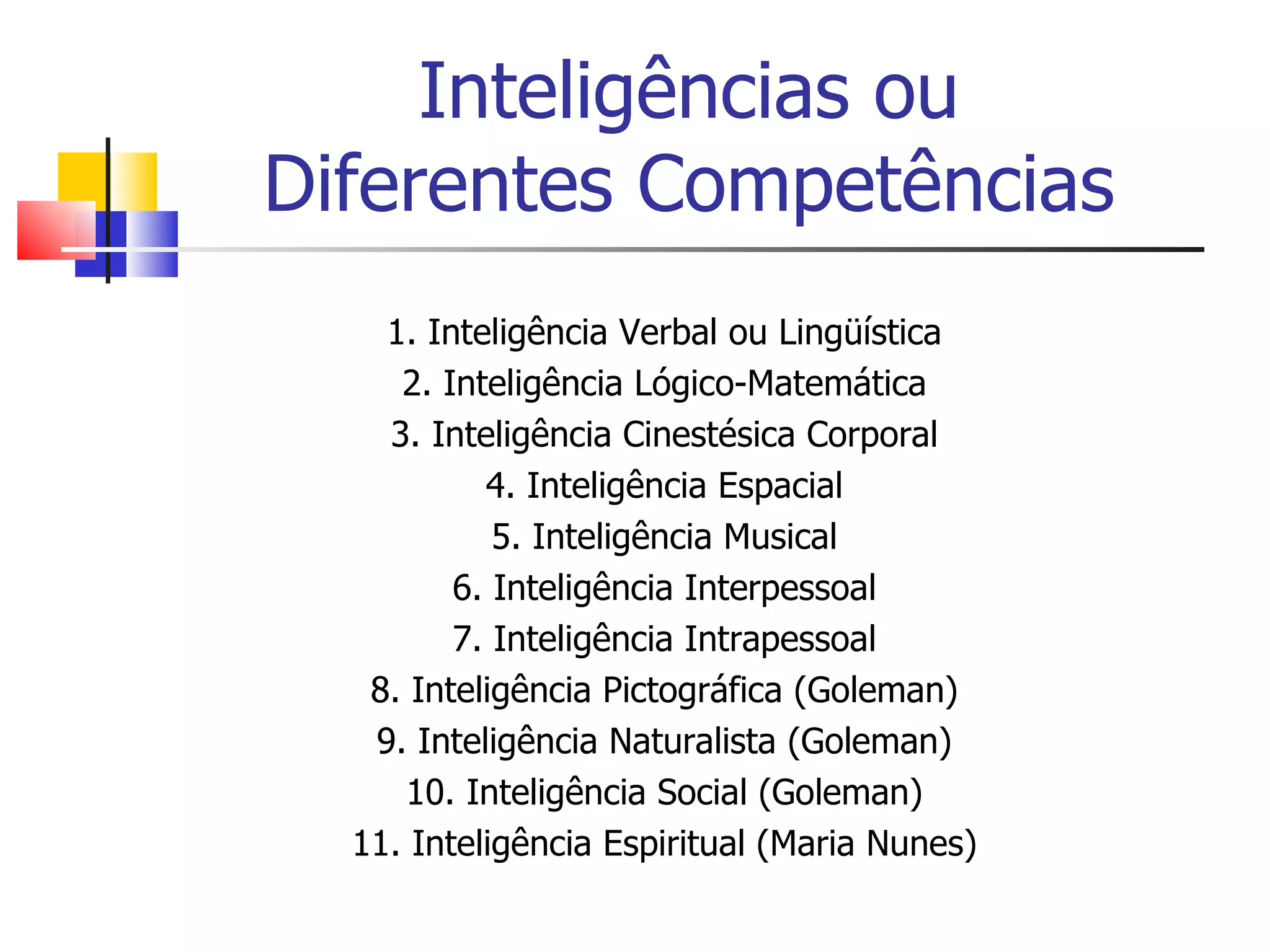 Inteligências ou  Diferentes Competências  1. Inteligência   Verbal ou Lingüística 2. Inteligência Lógico-Matemática 3. Inteligência Cinestésica Corporal 4. Inteligência Espacial 5. Inteligência Musical 6. Inteligência Interpessoal 7. Inteligência Intrapessoal 8. Inteligência Pictográfica (Goleman) ‏ 9. Inteligência Naturalista (Goleman) ‏ 10. Inteligência Social (Goleman) ‏ 11. Inteligência Espiritual (Maria Nunes) ‏ 