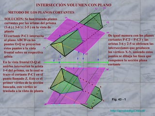 http://arrobadtgd.mex.tl/ INTERSECCIÓN VOLUMEN CON PLANO   De igual manera con los planos cortantes P-C2 – P-C3 y las aristas 3-6 y 2-5 se obtienen las intersecciones que producen los vértices X-Y, uniendo estos puntos se dibuja las línea que componen la sección plana cortante  El cortante P-C1 intersecta al plano ABCD en los puntos O-Q se proyectan estos puntos a la vista frontal sobre su respectiva arista  En la vista frontal O-Q al unirlos intersectan la arista 1-4 del prisma, en la cual se trazo el cortante P-C1 en el punto llamado Z. Este es el primer vértice de la sección buscada, este vértice se traslada a la vista de planta  METODO DE LOS PLANOS CORTANTES SOLUCIÓN: Se han trazado planos cortantes por las aristas del prisma (1-4 ) ( 3-6 ) ( 2-5 ) en la vista de planta  Fig. 43 - 1 