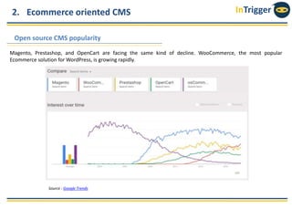 InTrigger2. Ecommerce oriented CMS
Open source CMS popularity
Magento, Prestashop, and OpenCart are facing the same kind of decline. WooCommerce, the most popular
Ecommerce solution for WordPress, is growing rapidly.
Source : Google Trends
 