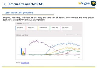 InTrigger2. Ecommerce oriented CMS
Open source CMS popularity
Magento, Prestashop, and OpenCart are facing the same kind o...