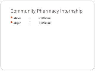 Community Pharmacy Internship
Minor : 200 hours
Major : 360 hours
 