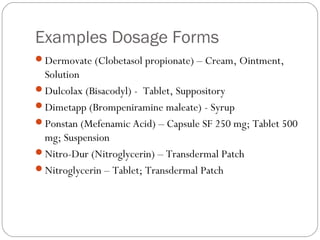 Examples Dosage Forms
Dermovate (Clobetasol propionate) – Cream, Ointment,
Solution
Dulcolax (Bisacodyl) - Tablet, Suppository
Dimetapp (Brompeniramine maleate) - Syrup
Ponstan (Mefenamic Acid) – Capsule SF 250 mg; Tablet 500
mg; Suspension
Nitro-Dur (Nitroglycerin) – Transdermal Patch
Nitroglycerin – Tablet; Transdermal Patch
 