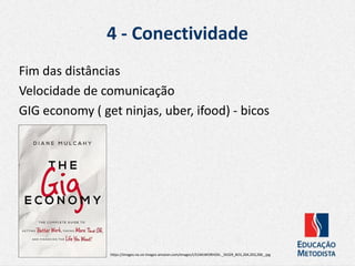 4 - Conectividade
Fim das distâncias
Velocidade de comunicação
GIG economy ( get ninjas, uber, ifood) - bicos
https://images-na.ssl-images-amazon.com/images/I/51McWORHZXL._SX329_BO1,204,203,200_.jpg
 