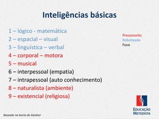 Inteligências básicas
1 – lógico - matemática
2 – espacial – visual
3 – linguística – verbal
4 – corporal – motora
5 – musical
6 – interpessoal (empatia)
7 – intrapessoal (auto conhecimento)
8 – naturalista (ambiente)
9 – existencial (religiosa)
Baseado na teoria de Gardner
Preconceito
Robotizada
Foco
 