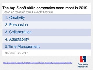 https://www.weforum.org/agenda/2019/01/the-hard-and-soft-skills-to-futureproof-your-career-according-to-linkedin/
 