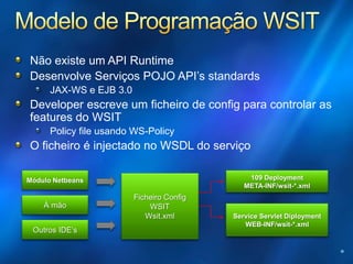 INT08 Interoperabilidade de Web Service com WCF e Metro