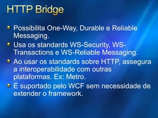 INT08 Interoperabilidade de Web Service com WCF e Metro