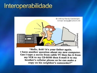 INT08 Interoperabilidade de Web Service com WCF e Metro