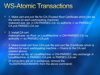 INT08 Interoperabilidade de Web Service com WCF e Metro