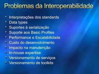 INT08 Interoperabilidade de Web Service com WCF e Metro