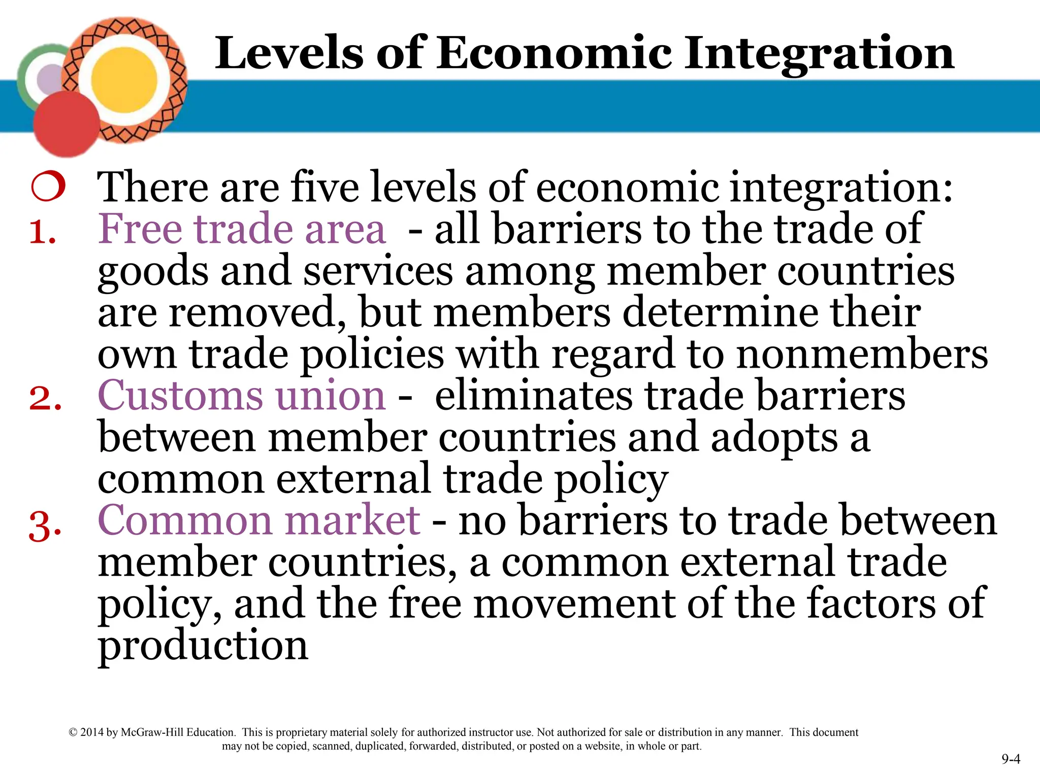INT 09 (Regional Economic) and its effect.ppt