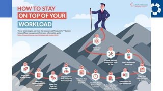 Introduction to Information Technology
1. Introduction
27
 