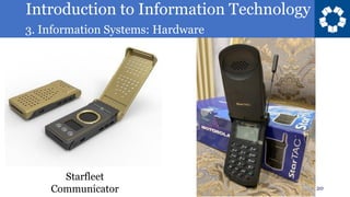 Introduction to Information Technology
3. Information Systems: Hardware
20
Starfleet
Communicator
 
