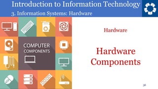 Introduction to Information Technology
3. Information Systems: Hardware
36
Hardware
Components
Hardware
 