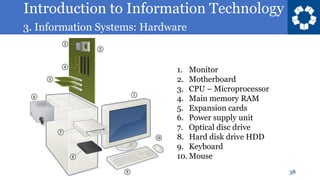 Introduction to Information Technology
3. Information Systems: Hardware
38
1. Monitor
2. Motherboard
3. CPU – Microprocessor
4. Main memory RAM
5. Expansion cards
6. Power supply unit
7. Optical disc drive
8. Hard disk drive HDD
9. Keyboard
10. Mouse
 