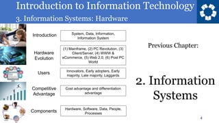 Introduction to Information Technology
3. Information Systems: Hardware
2. Information
Systems
4
Previous Chapter:
Introduction
Hardware
Evolution
Users
Competitive
Advantage
Components
System, Data, Information,
Information System
(1) Mainframe, (2) PC Revolution, (3)
Client/Server, (4) WWW &
eCommerce, (5) Web 2.0, (6) Post PC
World
Innovators, Early adopters, Early
majority, Late majority, Laggards
Hardware, Software, Data, People,
Processes
Cost advantage and differentiation
advantage
 